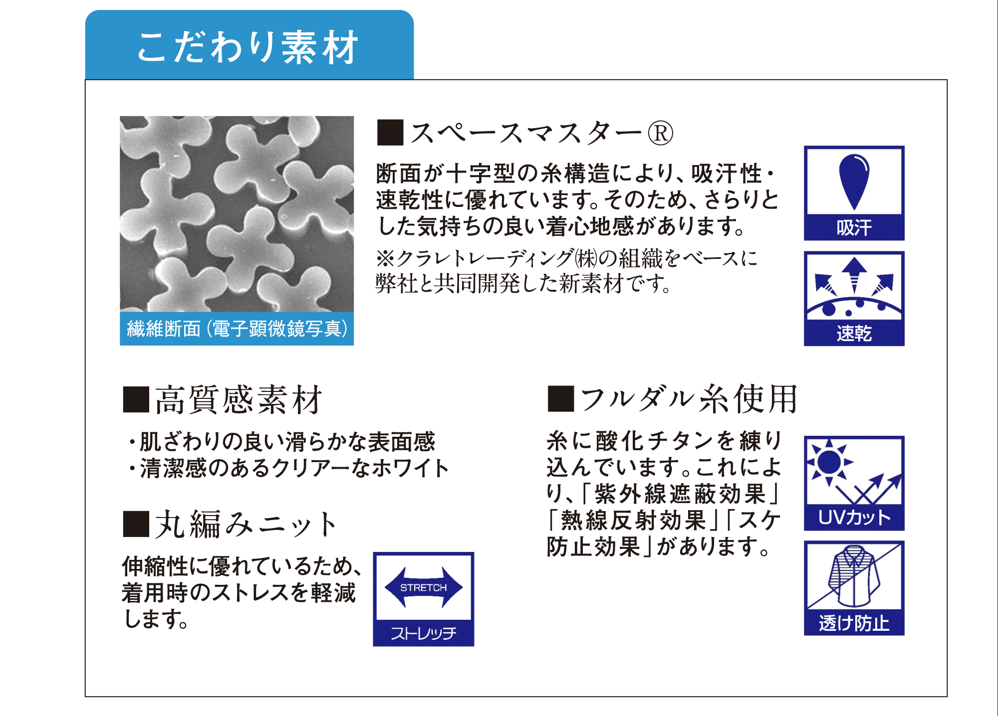 こだわり素材