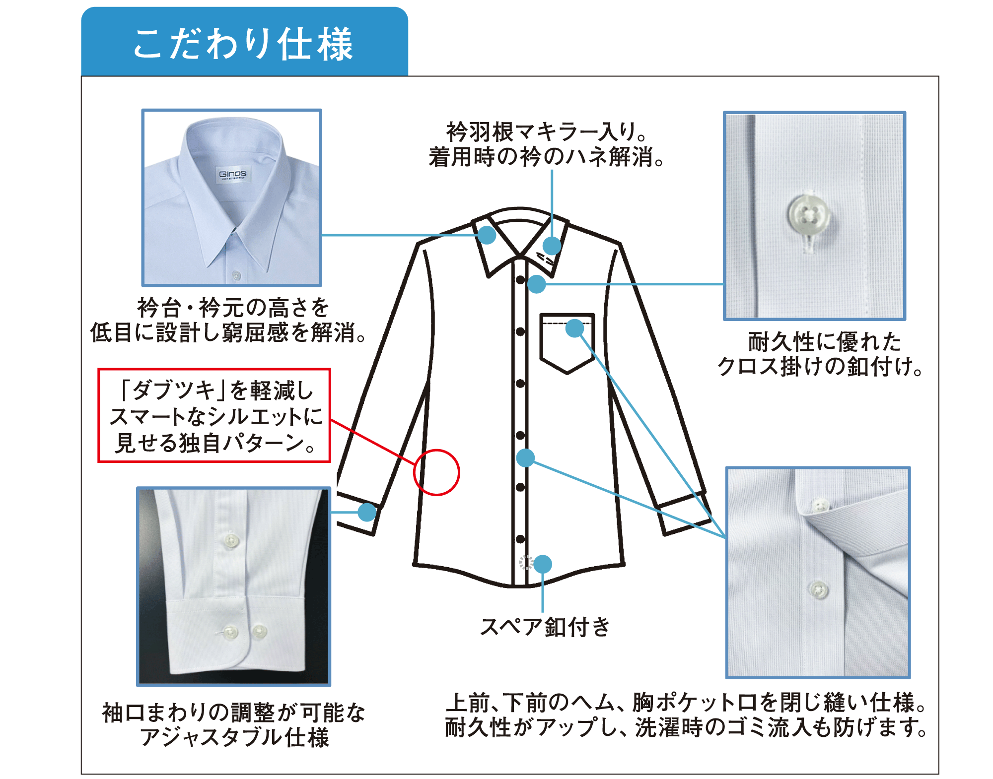こだわり仕様